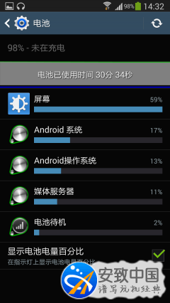 　　▲播放本地視頻耗電情況