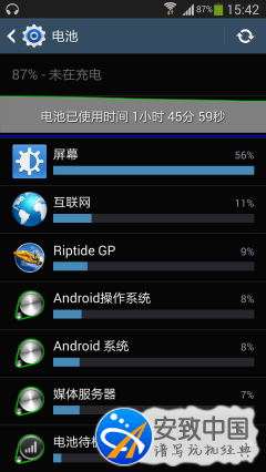 　　▲播放在線視頻耗電情況