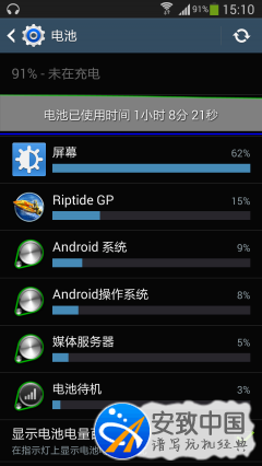 　　▲播放在線視頻耗電情況