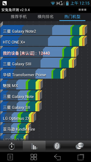 聯想K860評測