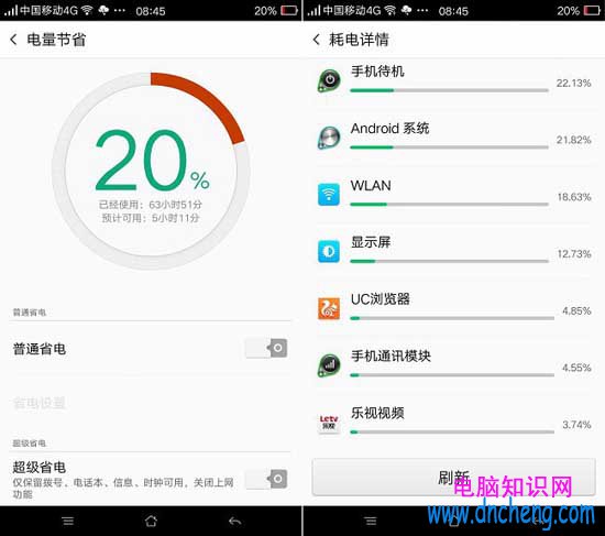 OPPO R7 Plus續航能力測試