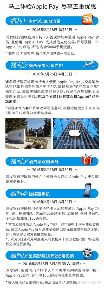 Apple Pay各大銀行優惠活動