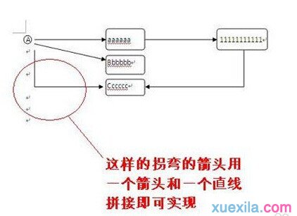 Word中添加箭頭等框架流程符號