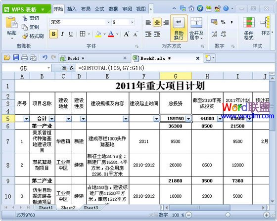 WPS表格中實現分類快速求和方法