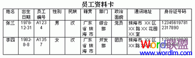 巧用WPS表格工具實現數據轉換