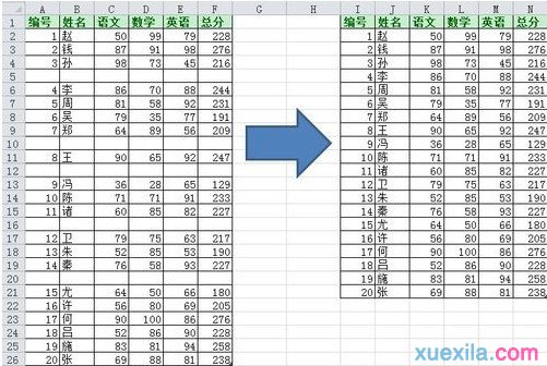 Excel如何快速刪除大量空白行1