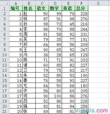 Excel如何快速刪除大量空白行7