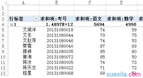 Excel中如何用數據透視表進行分類打印3