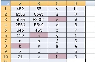 如何快速刪除Excel中重復數據4