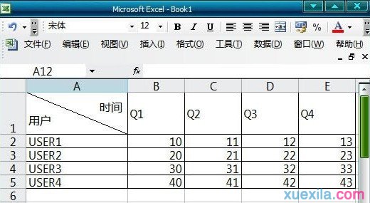 Excel斜線表頭怎麼做6