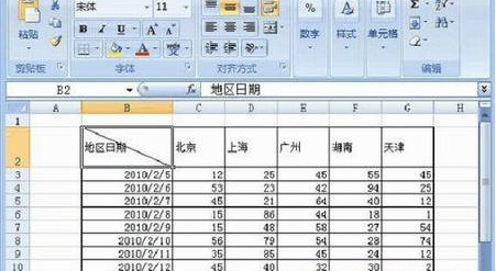 Excel斜線表頭怎麼做9