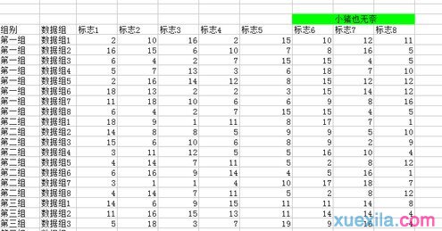 Excel如何批量刪除不符合數據范圍的行1