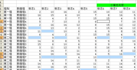 Excel如何批量刪除不符合數據范圍的行9