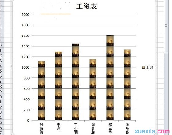 Excel2010圖表如何填充圖片5