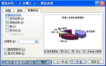 Excel2003制作圖表