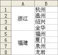 技巧72 合並單元格的同時保留所有數值_Excel實戰技巧精粹