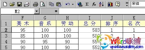 教你如何使用Excel函數 統計成績分數