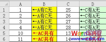 vlookup函數來對比兩列