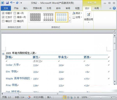 在樣式中直接輸入內容