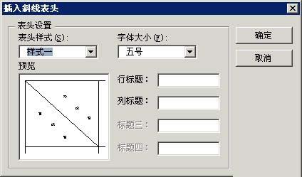 表頭樣式