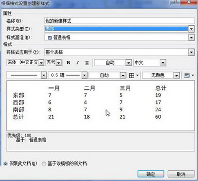 選擇“表格”樣式類型