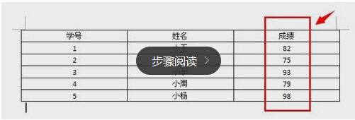 word怎樣對表格進行排序？ 三聯