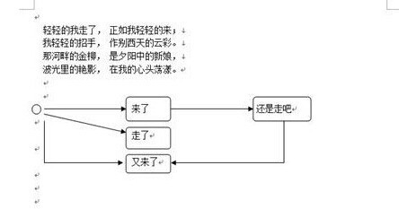 怎麼在Word中添加箭頭等框架流程符號 三聯