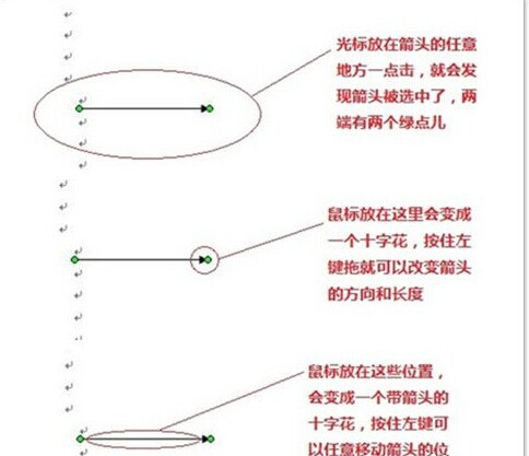 Word中添加箭頭等框架流程符號