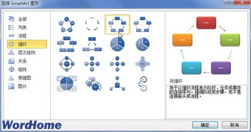 選擇SmartArt圖形