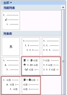 編號標題列表樣式