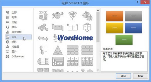 關系型SmartArt