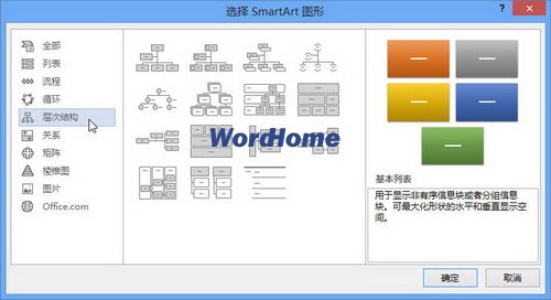 層次結構型SmartArt