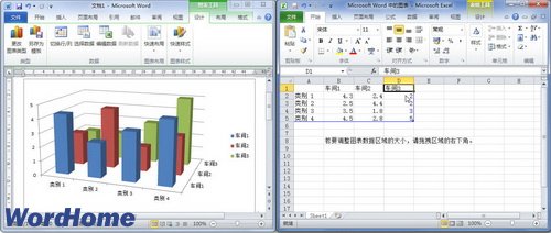 word2010中怎麼插入圖表