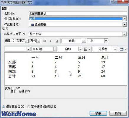 word2010中怎麼新建樣式