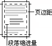 word段落格式設置 三聯教程