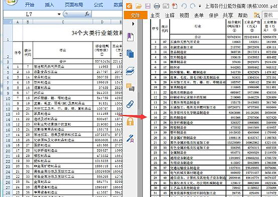 pdf怎麼轉換成excel