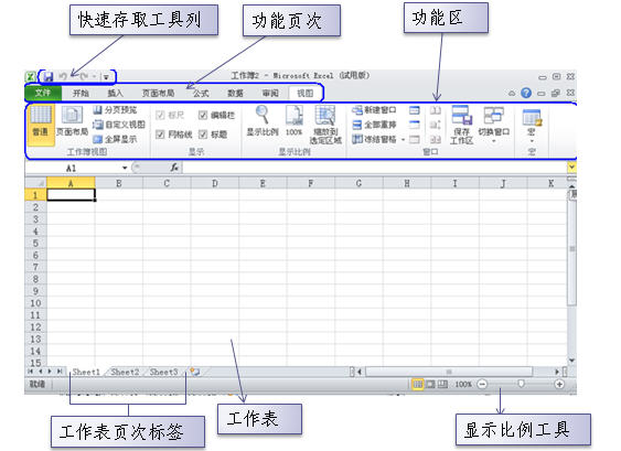 Excel2010工作界面圖文使用說明 三聯