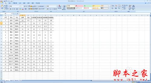 excel如何設置讓單元格中的零不顯示