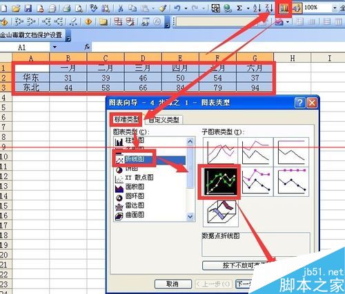 Excel折線圖怎麼設置坐標軸起點不為0？ 三聯