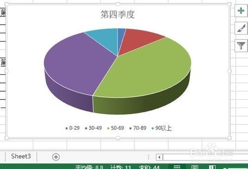 利用Excel的數據制作一張圖表   三聯