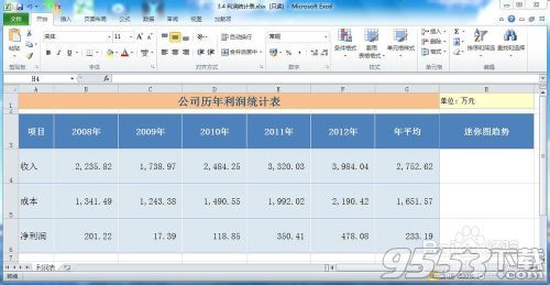 如何在Excel2010中創建迷你圖? 三聯