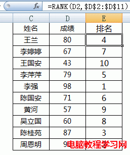 excel成績排名RANK函數講解和常見的excel成績排名案例   三聯