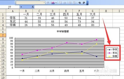 excel中刪除/恢復圖例項的兩種方法圖解 三聯