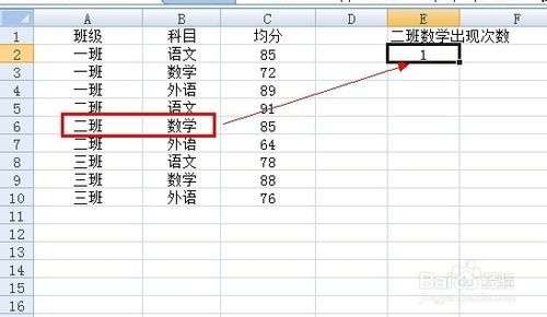 sumproduct函數的使用方法及實例