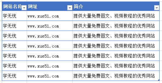 Excel如何轉換表格行列？ 三聯