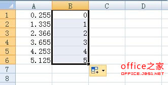 EXCEL表格中如何去除小數點後面的數字