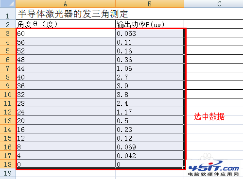 excel曲線擬合怎麼弄