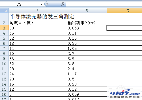 excel曲線擬合怎麼弄