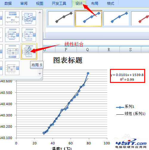 excel曲線擬合怎麼弄