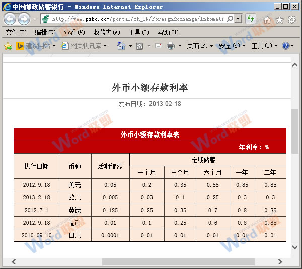 Excel2013怎樣導入網頁上的表格？ 三聯